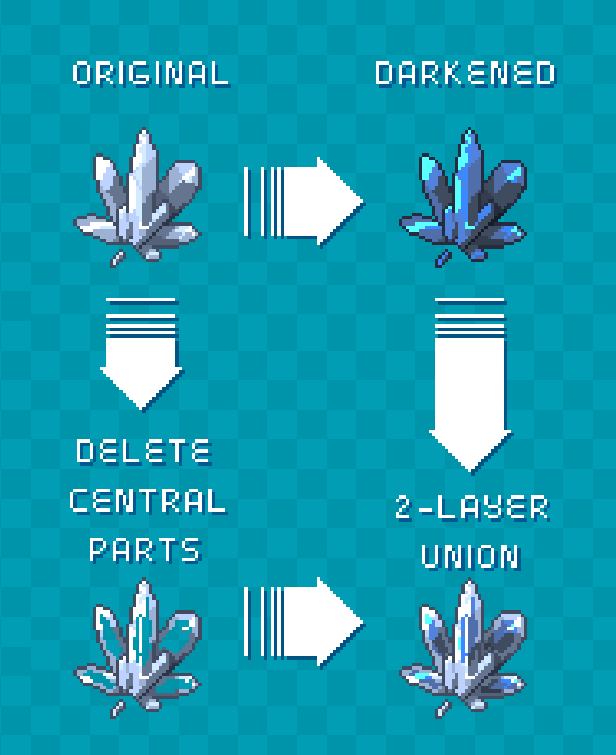 (2/2) (Tutorial) Crystal 💎 Mega-super easy way to draw a crystal with transparency &amp; reflections: