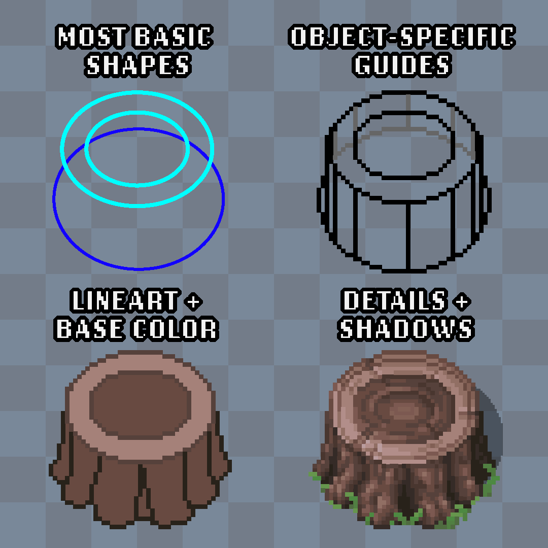 Are guidelines still important for pixel artists? Answer: They're even MORE important ✍️