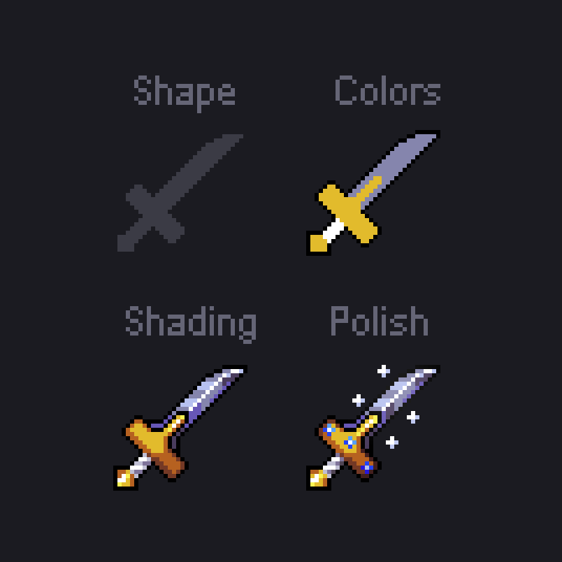 32x32 Icon Sword process!!