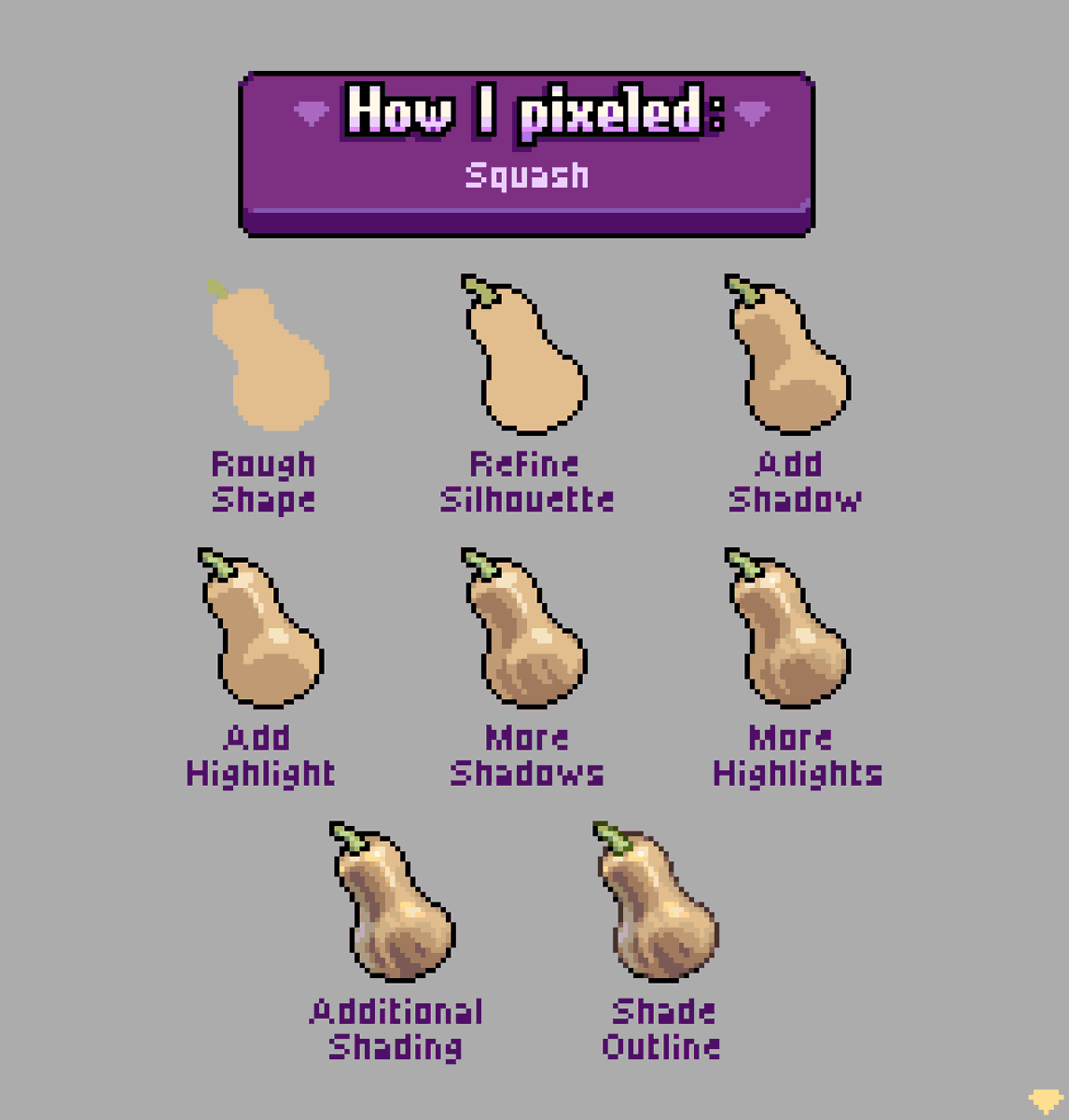 My process for drawing a squash